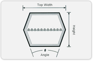 hexagonal-belt